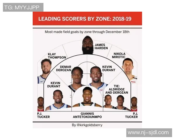 西安篮球队的节奏解析与战术深度剖析探秘之旅